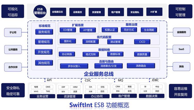 单县网站建设：案例剖析与应用策略