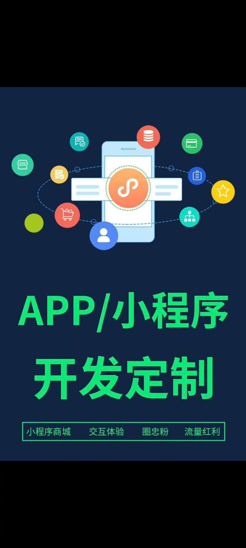 微信小程序开发在电商行业的应用与发展