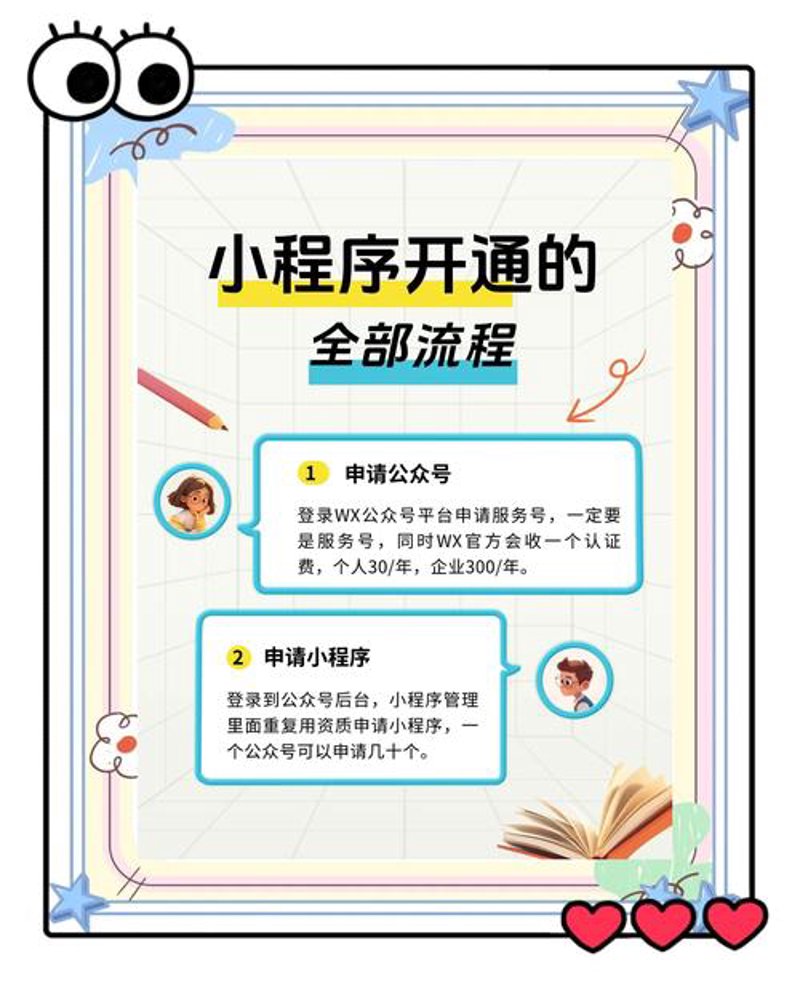 企业官网制作：打造品牌在线名片的艺术